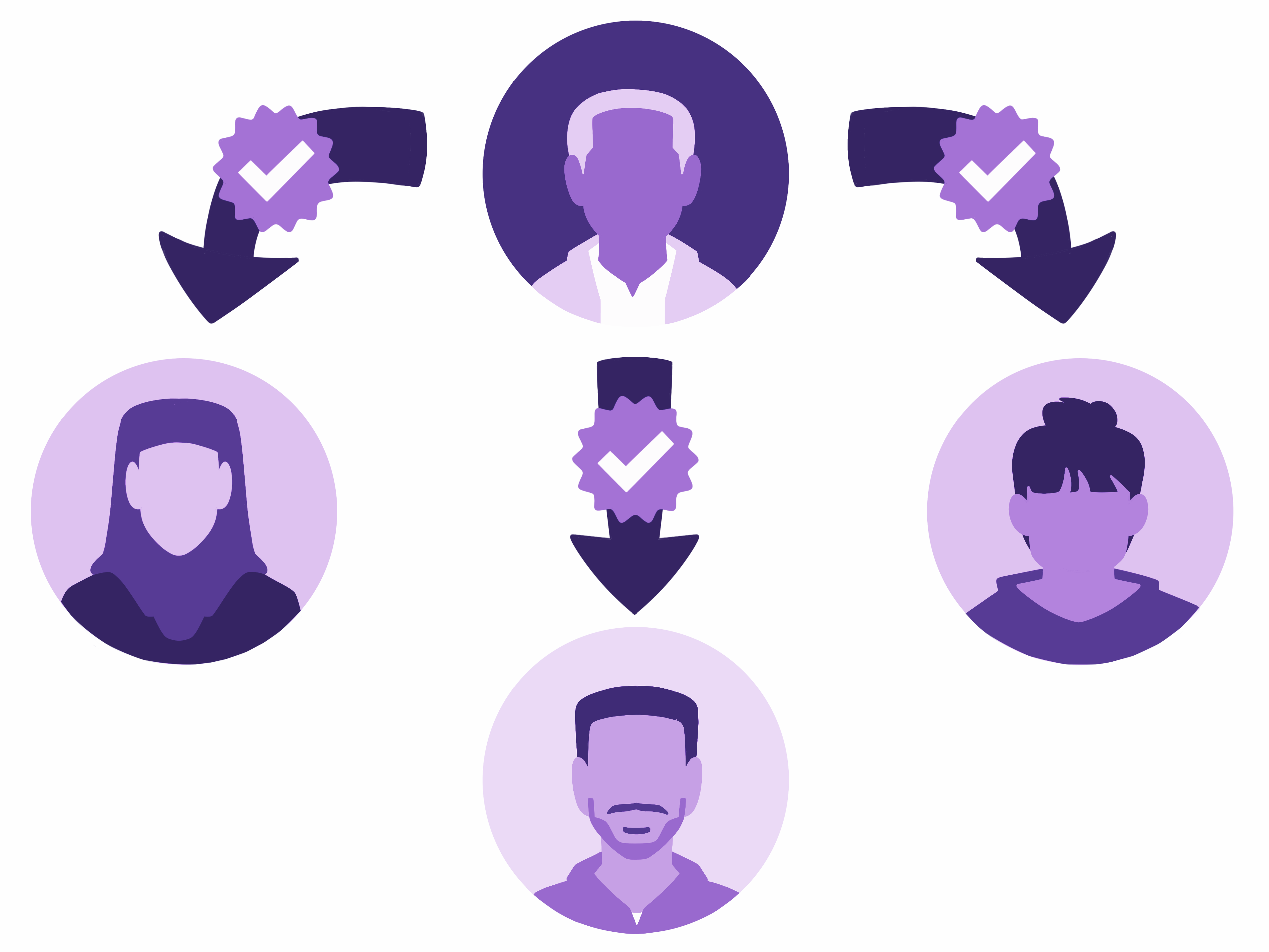 MyMedia Issue Verifiable Credentials Illustration