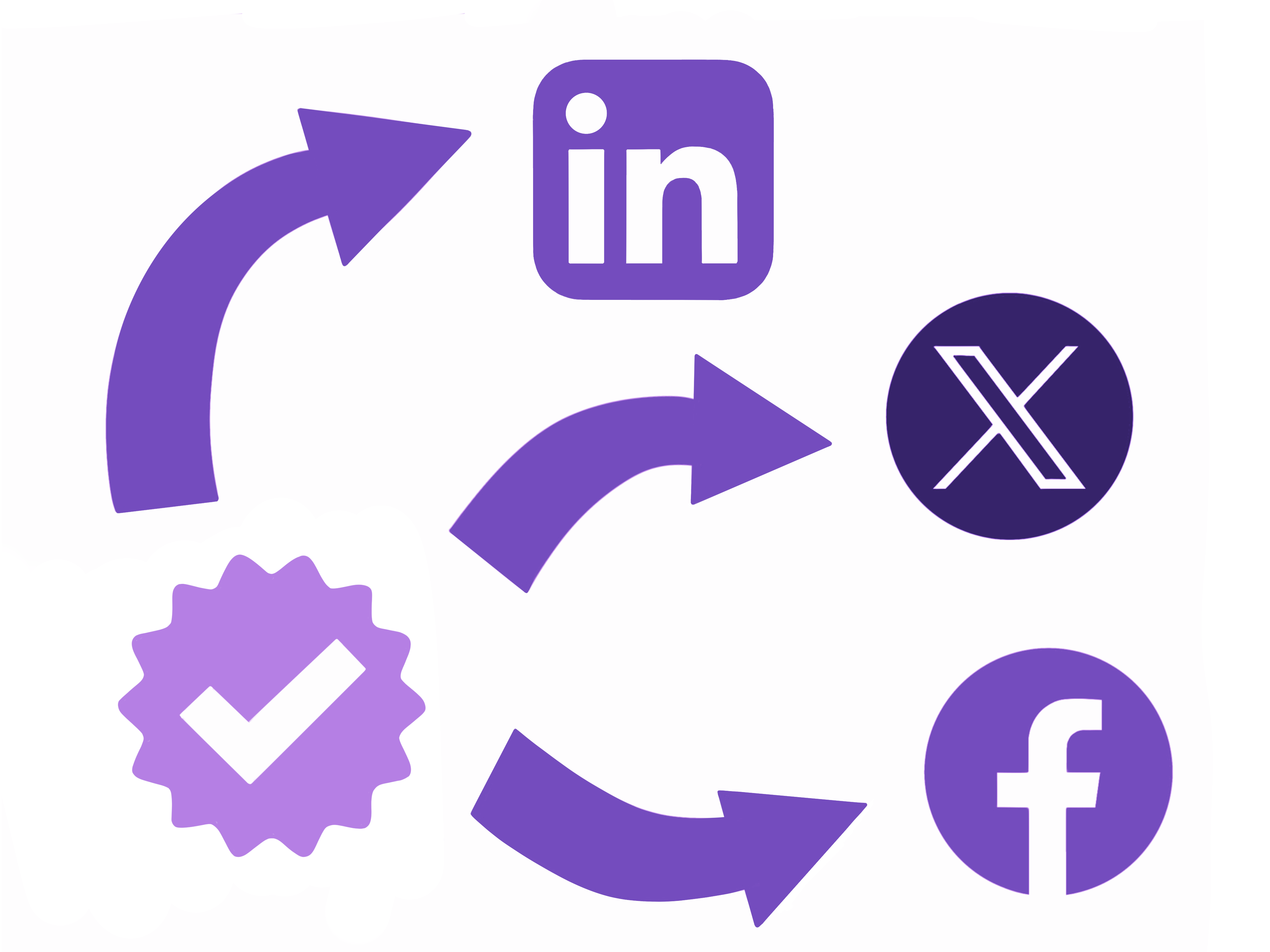 Sonya Add to LinkedIn and Share Illustration